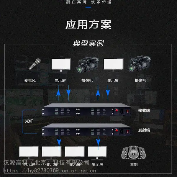 ͶӰ�ں�/��Ƶ�����˻�4·HDMI�����˻�4·HDMI������Ƶ�źŴ�8·��������Ƶ�ź�