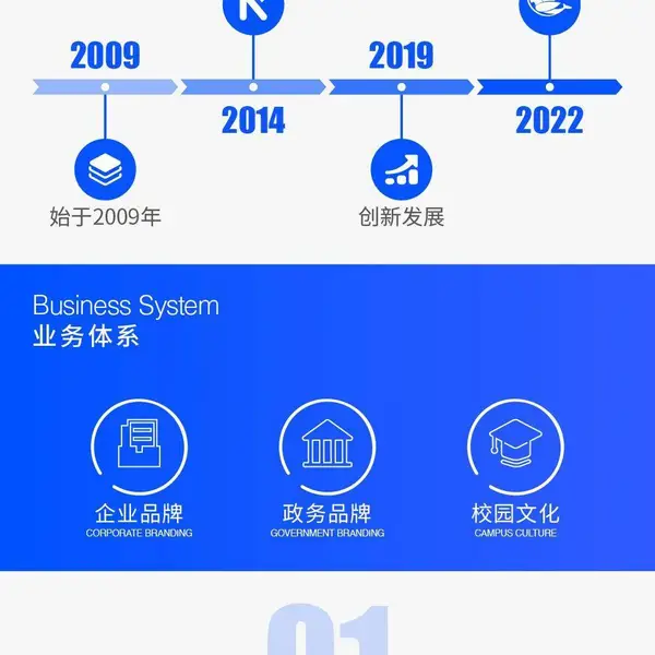 北鲲文化品牌设计,企业展厅设计,校园文化建设,企业画册设计,logo设计,VIS设计