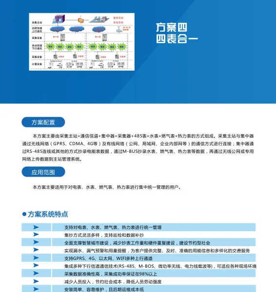 ������վ��Ӧ��֣�����͵��������ҵ����з����༯��������