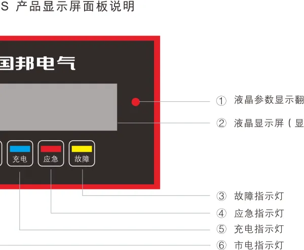 浙江国邦eps应急电源