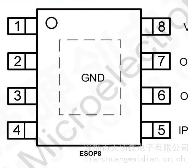 代理拓尔微 TMI8110 有刷直流电机驱动IC