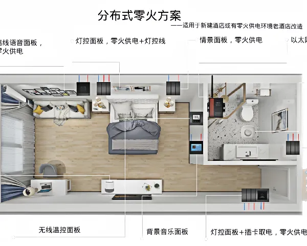 浙江酒店客控系统品牌客控系统多少钱 创造辉煌 深圳市聪讯智能科技供应