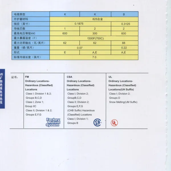 电伴热厂家艾默生代理进口电伴热热水管道方案