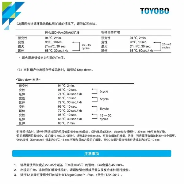 KOD FX Neo高效,高成功率