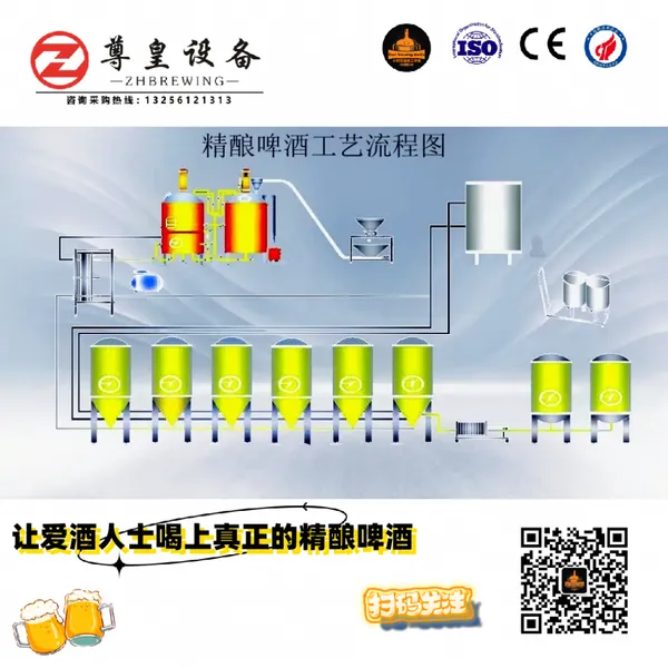 小型扎啤鲜啤精酿啤酒原浆啤酒生产设备酿酒设备