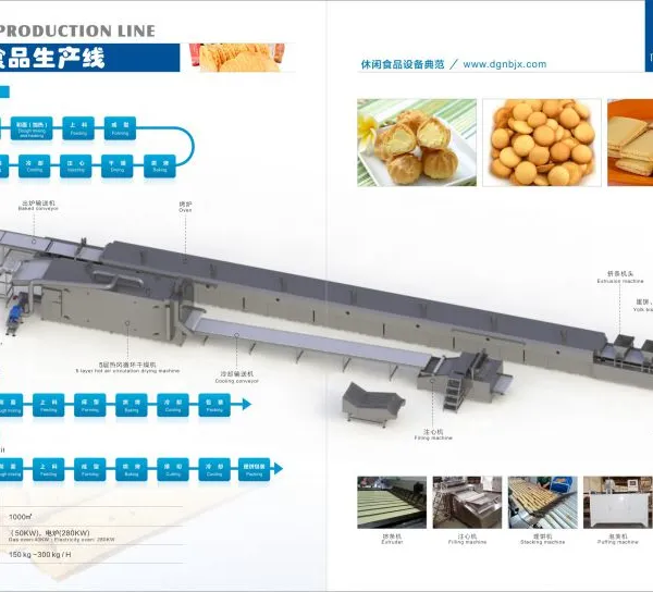 选着哪里泡芙生产线安全可靠——东莞南宝