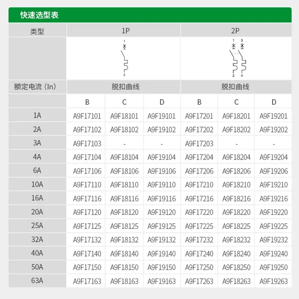 SIMATIC IPC 工控机 6AG4010***B200XX5