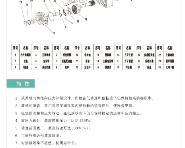 天津工程机械伺服油泵批发 苏州海特斯智能科技供应