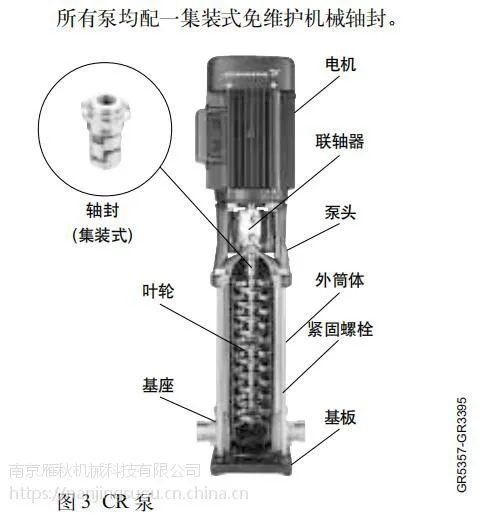 南京雁秋丹麦格兰富CRN立式不锈钢水泵