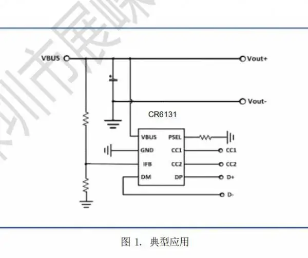 CR6131 30W内全协议车充协议ic,出标