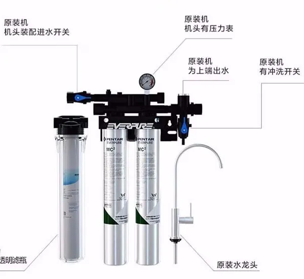 爱惠浦Everpure净水器