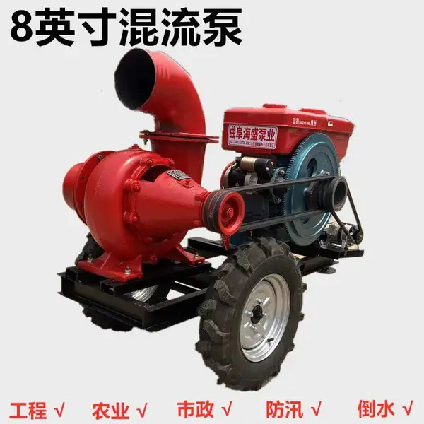 �ӵ��Ӱ���ˮ������8�����ַ�������ƶ��ó������Ѵ���ͱ�