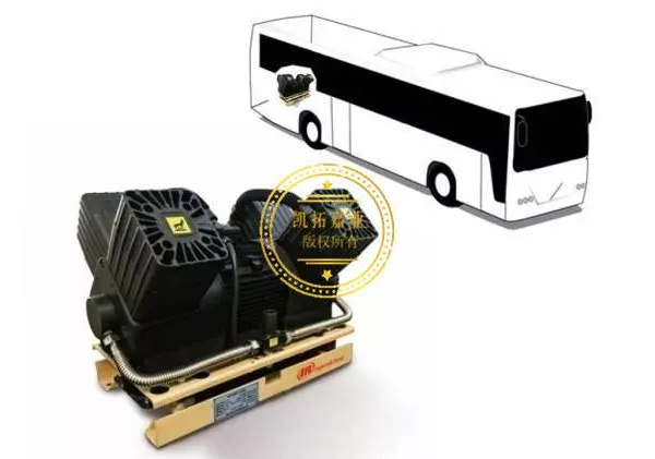 新能源汽车压缩机|新能源汽车用空压机|空气动力压缩机|英格索兰无油活塞空压机