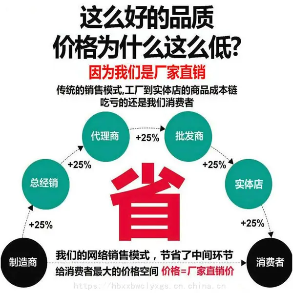 玻璃棉防火棉内蒙古乌兰察布 玻璃棉毡 管道玻璃棉管