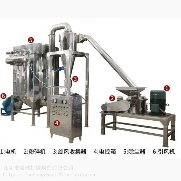 WFJ一60型超微粉碎机化工专用超细粉碎机制药商用超细磨粉机价格288000