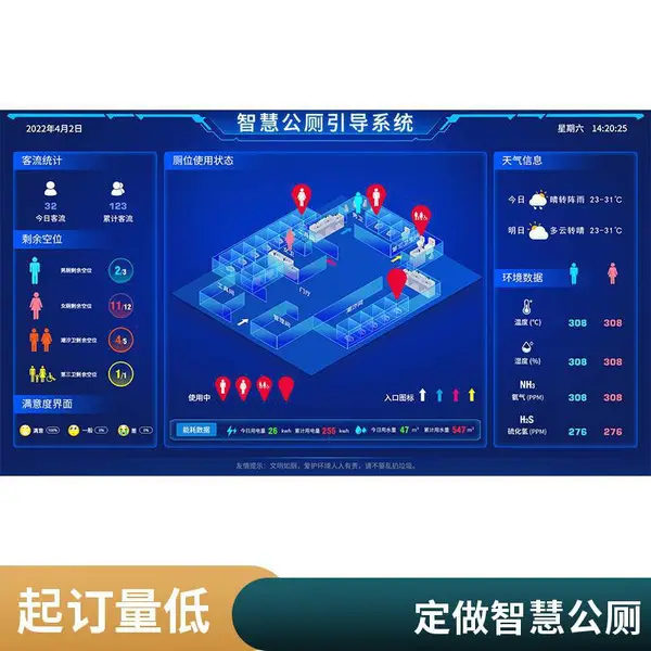 地铁站厕位占位监测 加油站商场公共卫生间 无线呼叫器求助系统