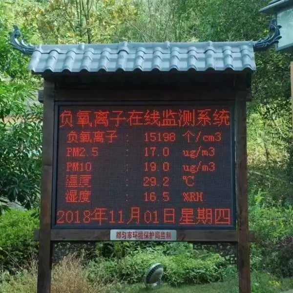 安装景区负氧离子在线监测系统的作用