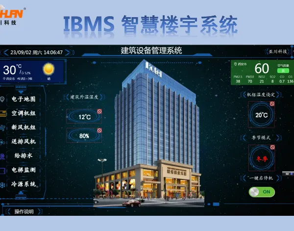 ҽԺIBMS�������ɹ���ϵͳ��ECS-7000MKT�յ�����˵��