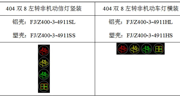 杭州铝壳非机动车信号灯怎么接线 欢迎来电 浙江芯源交通电子供应