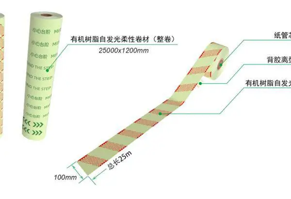 世明丽有机自发光卷材消防应急安全标识夜光安全出口地贴标识应急消防警戒标线自发光应急疏散安全出口标线
