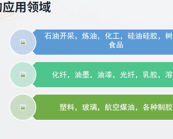 在线粘度计