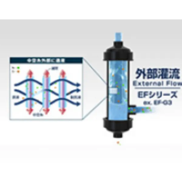 日本全新 DIC 迪爱生 溶剂脱气模块 EF-G3