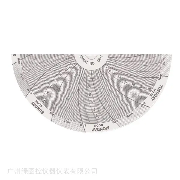 供应迪克森4英寸记录仪PR4-10圆图记录纸C017 -20 - 120