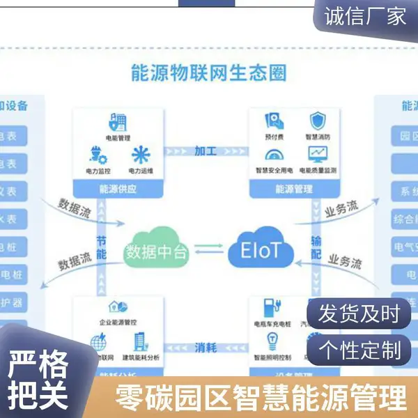 电力远程抄表系统 智慧能源管理平台4G数据上传无需布线