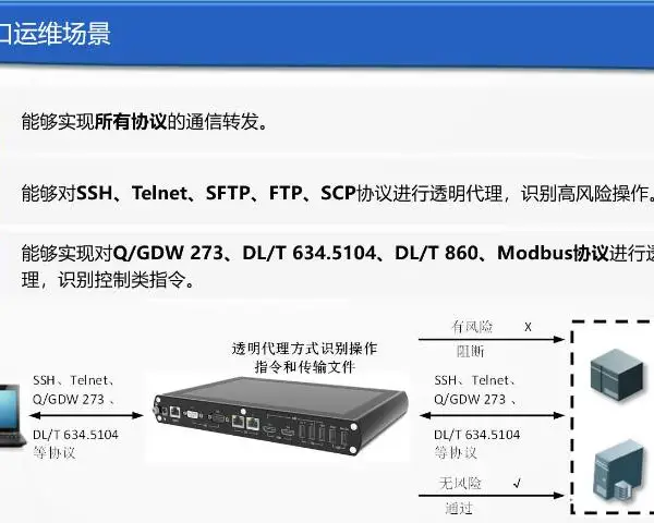 广东国产化设计便携式运维网关解决方案 南京博思特电力供应