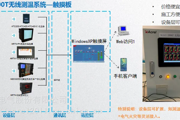 热电阻无线传输温度监测_ARTM系列开关柜在线温度监测_安科瑞温度监测市场价格