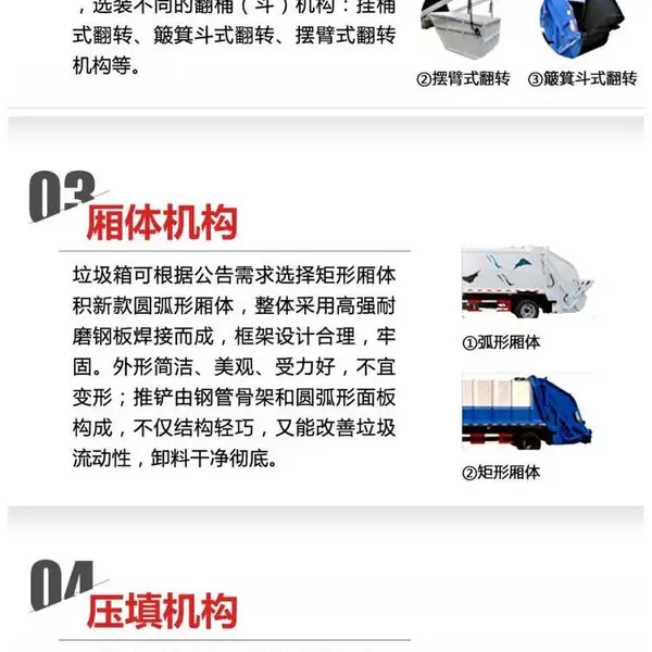 陕汽25吨压缩垃圾车多少钱重汽5方垃圾车多少钱