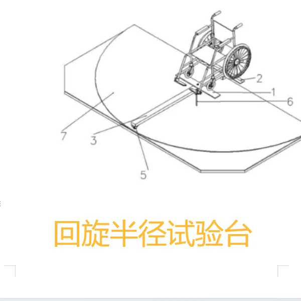 ���γ������뾶����̨������GB18029.5-2008��׼
