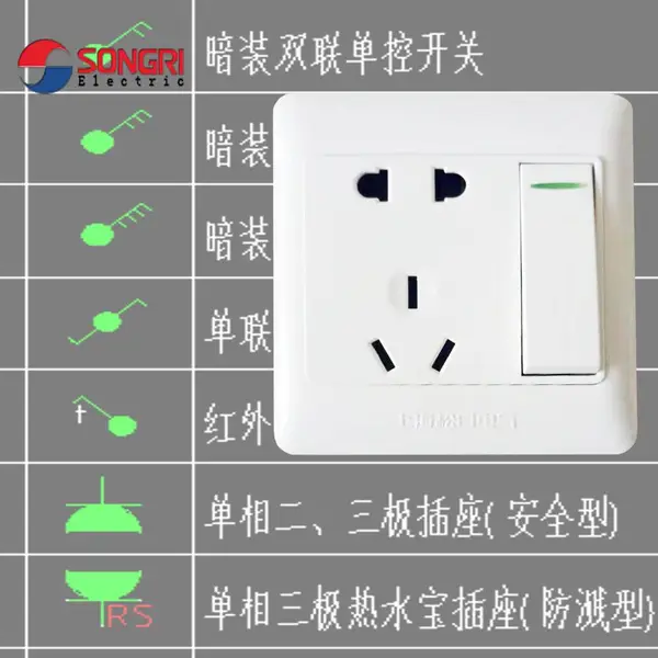 ҽԺҽ�ù��̳���86���Ϻ�����SONGRIһ�����10A ��װǽ�ڶ���������������ҽԺ�칫�豸��Դ��
