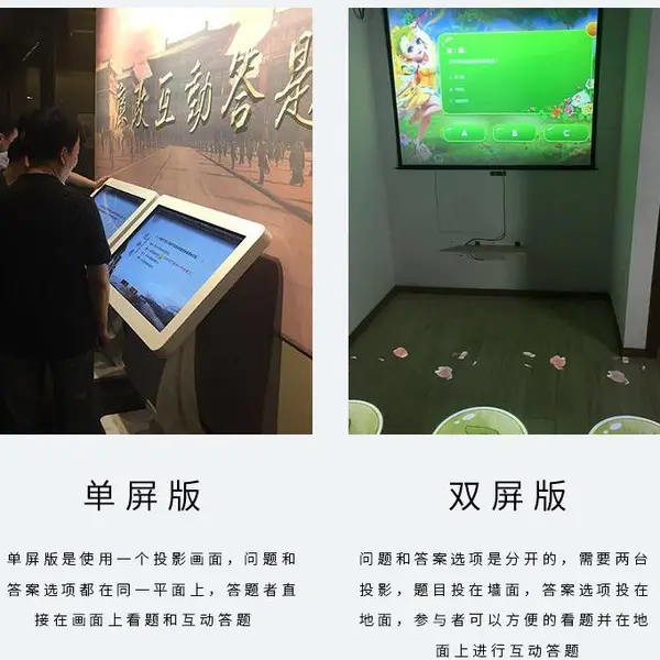 全息投影方案橱窗玻璃投影三维电子沙盘地面互动投影沉浸式投影展厅全息投影