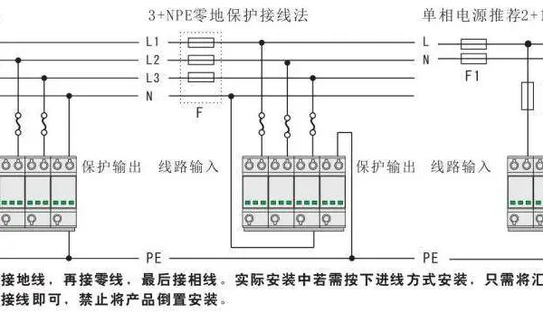 产品咨询EPB-3/12A三合一摄像机浪涌保护器报价 避雷器