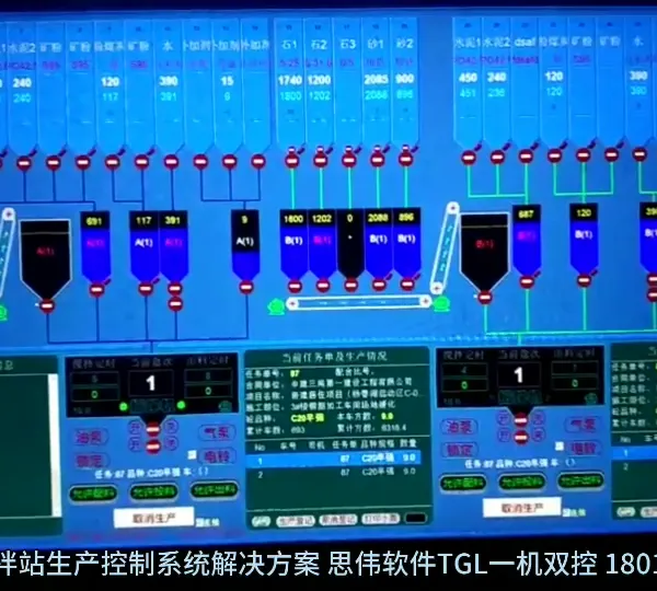混凝土搅拌站(楼)控制系统,TGL一机双控轻松搞定,思伟软件