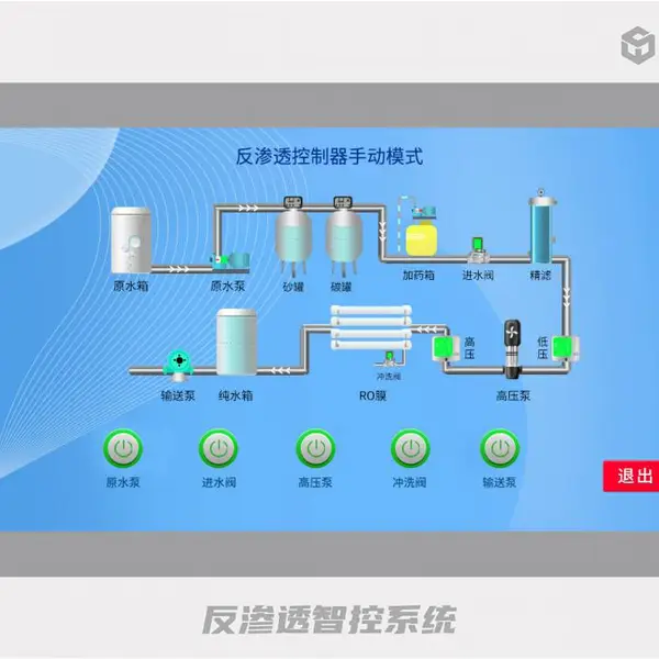 河东全新升级高清触控显示屏四代单级控制器
