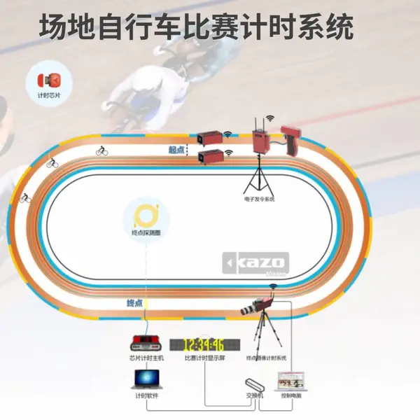 场地自行车比赛计时系统凯哲KAZO专业