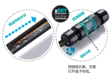 真如电气供应TECHNO(得洛)高性能 IP68电缆防水连接器