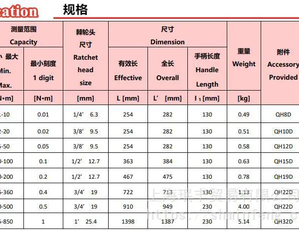双视窗数显扭力扳手、手动扭力扳手、扭矩扳手MEM系列