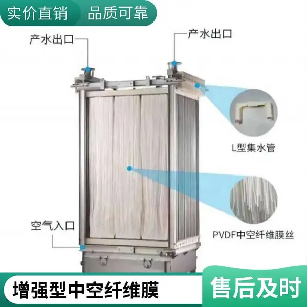 一级代理日本进口MBR膜 60E0025SA型号 PVDF材质 免费提供技术支持