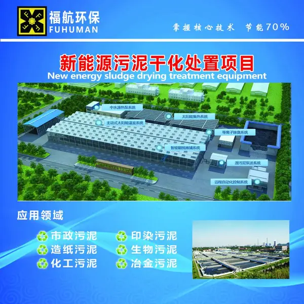 供应阳光温室污泥干化系统、阳光房污泥干化设备、太阳能污泥干化设备