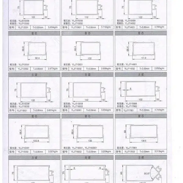 广东高质量氟碳三涂隔热断桥幕墙铝型材及成品制作设计加工