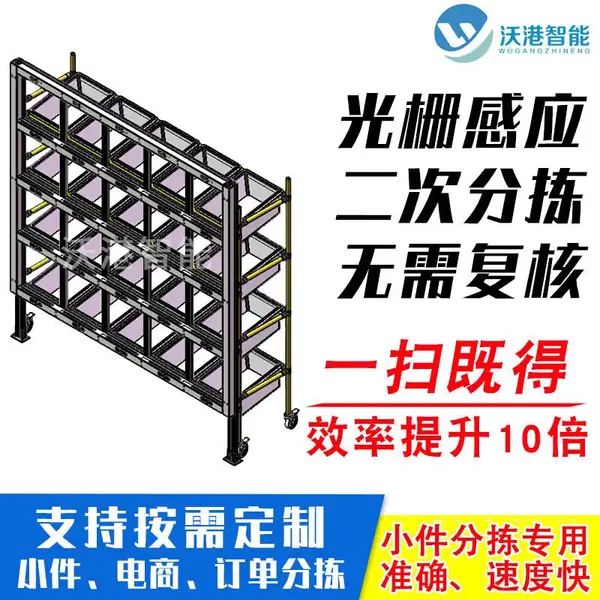 电商快递用 电子商务播种墙(分拨墙) 每个格口对应单个订单 电子商务物流中心播种墙(分拨墙)系统