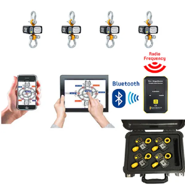 Eilon Ron 3025 Crane Scale������ ���ػ��� ������ ����