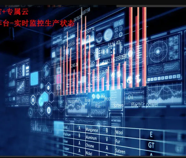 德州用友软件T+专属云V18.0 用友ERP进销存,财务、工序、生产、智慧车间、计件工资