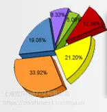 Grapher正版价格, Grapher多少钱? Grapher购买软件, Grapher报价格,