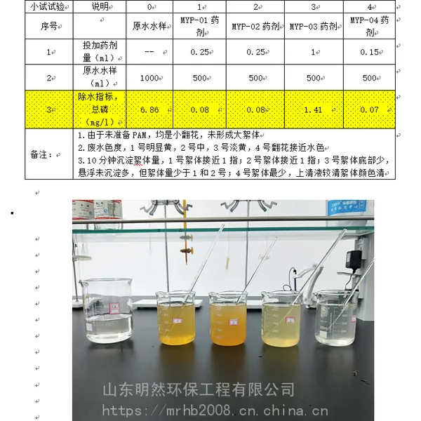 污水高效除磷药剂(低色度、低产泥量)包装可选