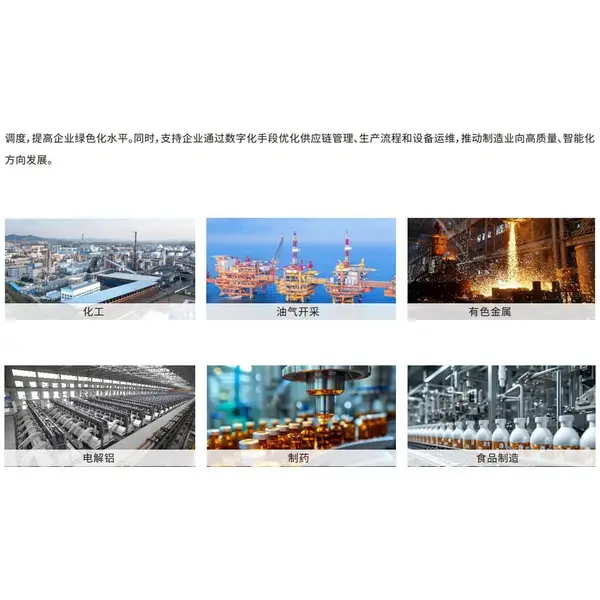 CET流程工业能碳管控系统 化工冶炼制药企业的功能落地