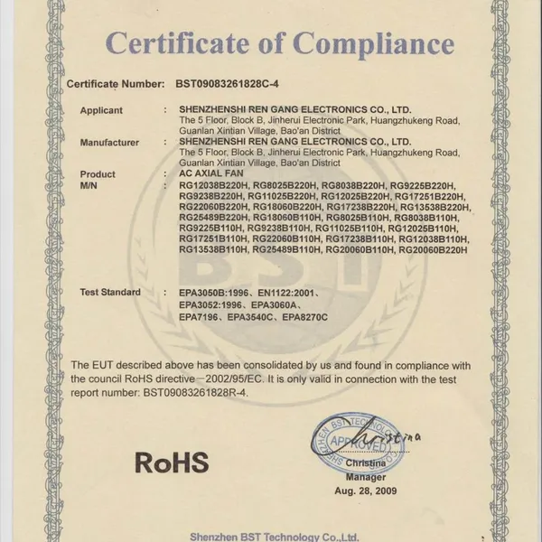 ROHS